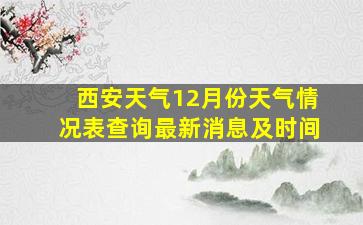 西安天气12月份天气情况表查询最新消息及时间