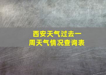 西安天气过去一周天气情况查询表