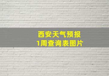 西安天气预报1周查询表图片