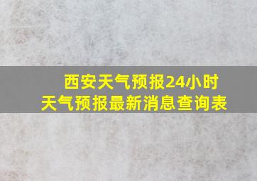 西安天气预报24小时天气预报最新消息查询表