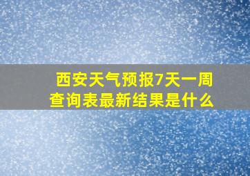 西安天气预报7天一周查询表最新结果是什么