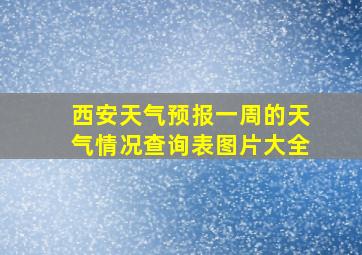 西安天气预报一周的天气情况查询表图片大全