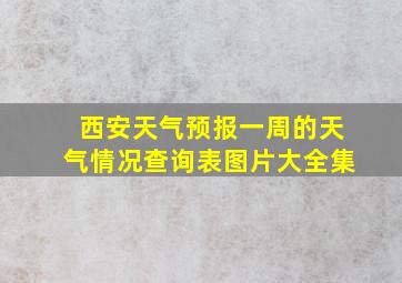 西安天气预报一周的天气情况查询表图片大全集