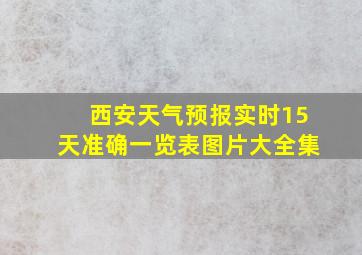 西安天气预报实时15天准确一览表图片大全集