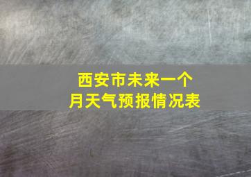 西安市未来一个月天气预报情况表