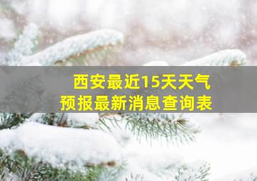 西安最近15天天气预报最新消息查询表