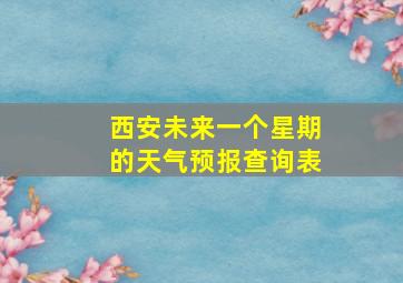 西安未来一个星期的天气预报查询表