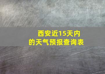 西安近15天内的天气预报查询表