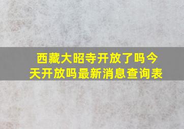 西藏大昭寺开放了吗今天开放吗最新消息查询表