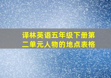 译林英语五年级下册第二单元人物的地点表格