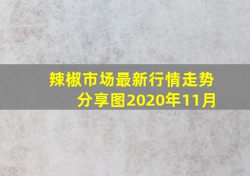 辣椒市场最新行情走势分享图2020年11月