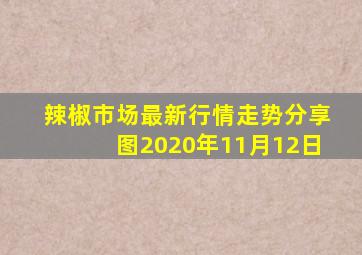 辣椒市场最新行情走势分享图2020年11月12日