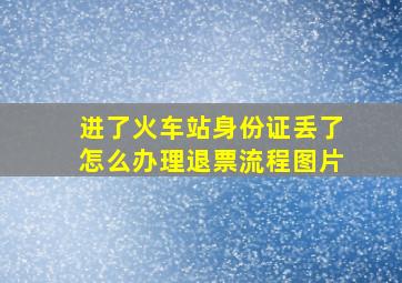 进了火车站身份证丢了怎么办理退票流程图片