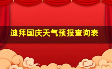 迪拜国庆天气预报查询表