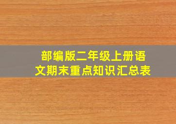 部编版二年级上册语文期末重点知识汇总表