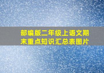 部编版二年级上语文期末重点知识汇总表图片