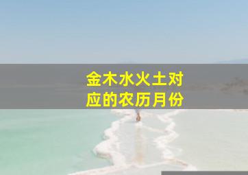 金木水火土对应的农历月份