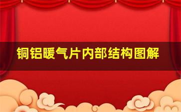 铜铝暖气片内部结构图解