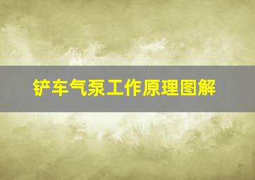 铲车气泵工作原理图解