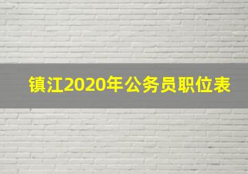 镇江2020年公务员职位表