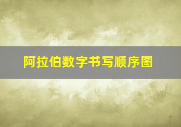 阿拉伯数字书写顺序图