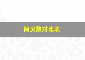 阿贝数对比表