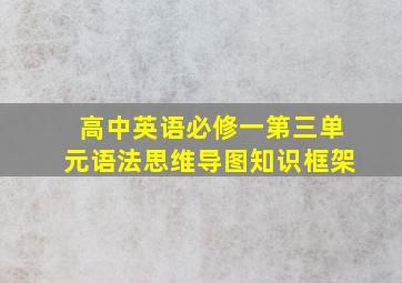 高中英语必修一第三单元语法思维导图知识框架