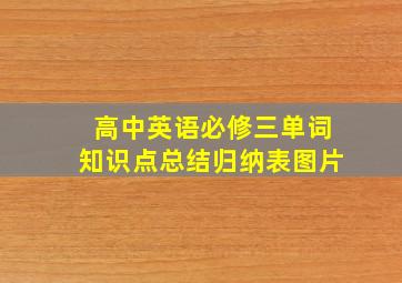 高中英语必修三单词知识点总结归纳表图片