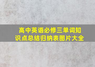 高中英语必修三单词知识点总结归纳表图片大全