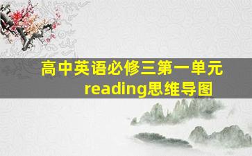 高中英语必修三第一单元reading思维导图