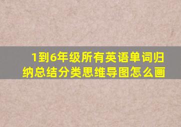 1到6年级所有英语单词归纳总结分类思维导图怎么画