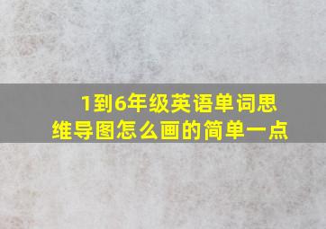 1到6年级英语单词思维导图怎么画的简单一点