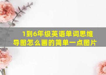 1到6年级英语单词思维导图怎么画的简单一点图片