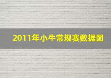 2011年小牛常规赛数据图