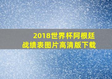 2018世界杯阿根廷战绩表图片高清版下载