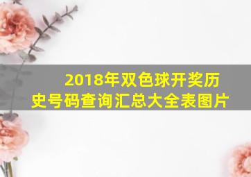 2018年双色球开奖历史号码查询汇总大全表图片