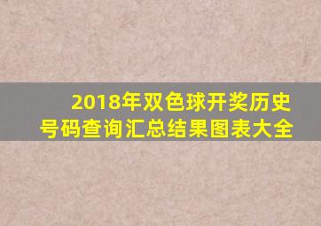 2018年双色球开奖历史号码查询汇总结果图表大全