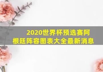 2020世界杯预选赛阿根廷阵容图表大全最新消息