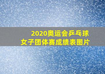 2020奥运会乒乓球女子团体赛成绩表图片