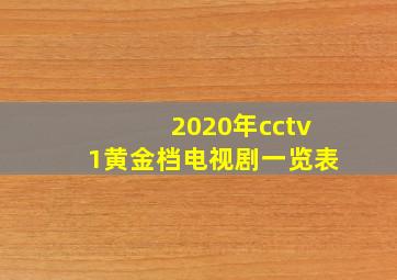 2020年cctv1黄金档电视剧一览表