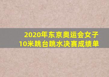 2020年东京奥运会女子10米跳台跳水决赛成绩单