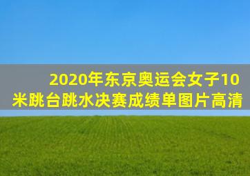 2020年东京奥运会女子10米跳台跳水决赛成绩单图片高清