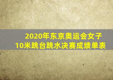 2020年东京奥运会女子10米跳台跳水决赛成绩单表