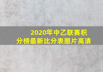 2020年中乙联赛积分榜最新比分表图片高清