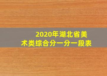 2020年湖北省美术类综合分一分一段表