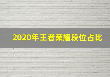 2020年王者荣耀段位占比