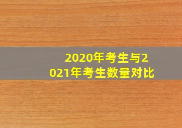 2020年考生与2021年考生数量对比