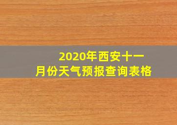 2020年西安十一月份天气预报查询表格