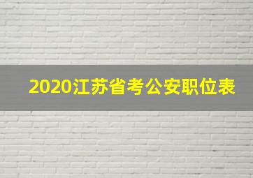 2020江苏省考公安职位表