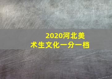 2020河北美术生文化一分一档